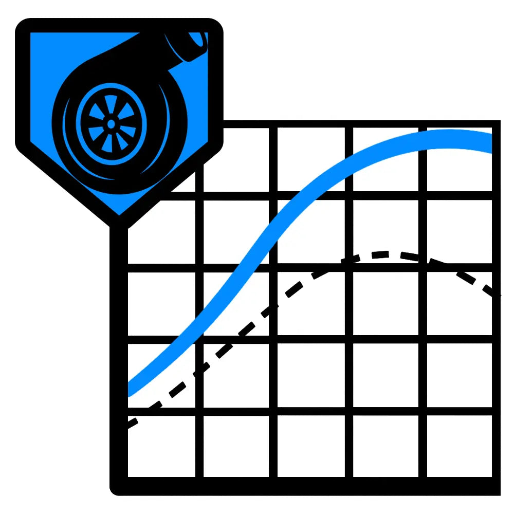 24-25 F-150 3.5L Ecoboost MPT Dyno Tested Tune (+Optional Tuner)