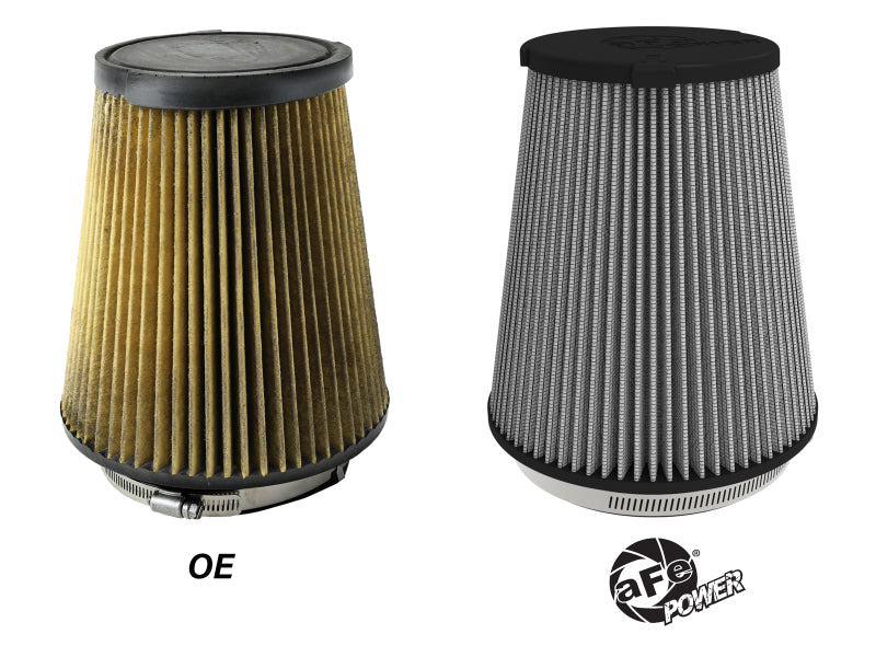 23-25 Ford F-150 Raptor R V8-5.2L aFe 10-10406D Magnum FLOW Pro DRY S Air Filter