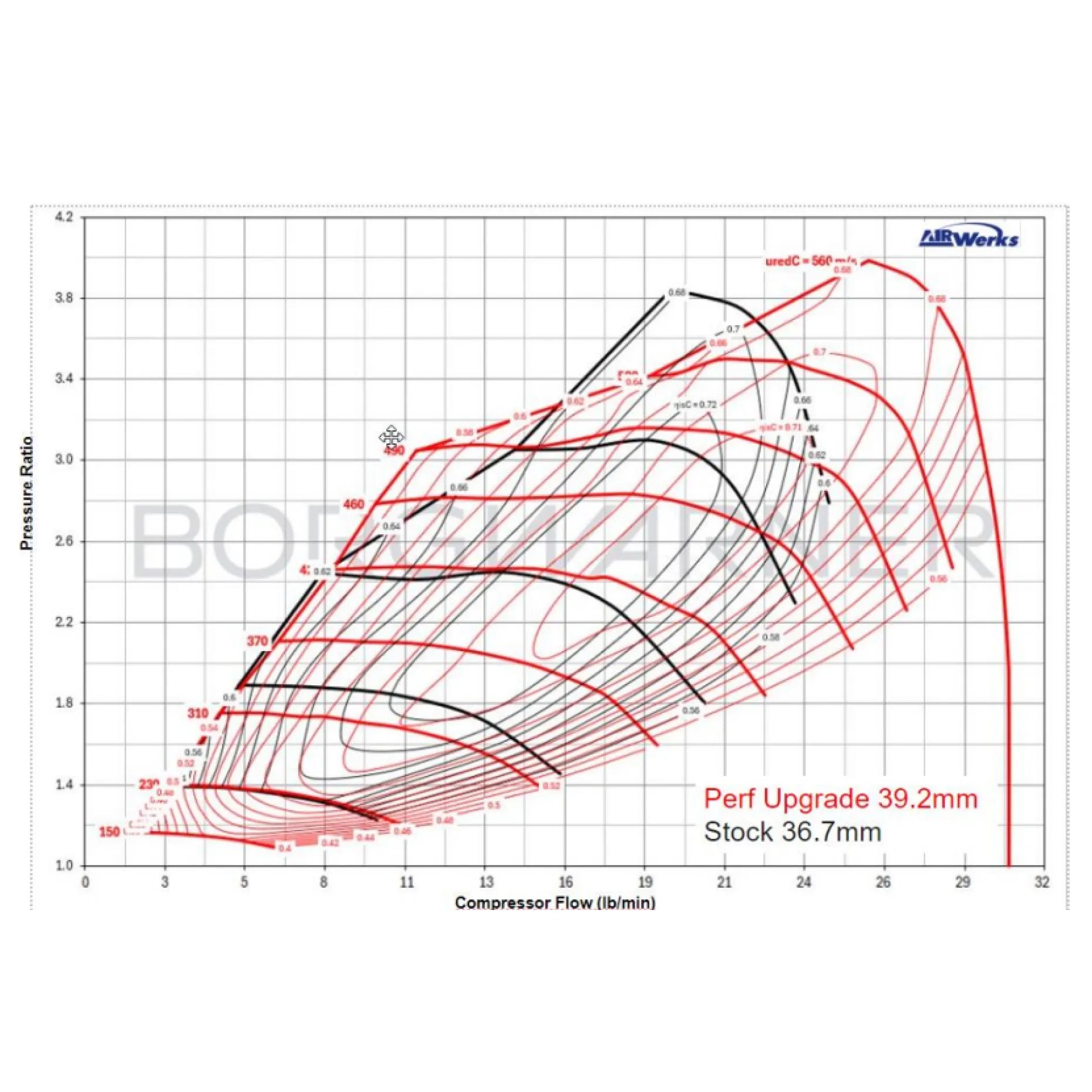 BorgWarner 2013-2016 Ford F-150 3.5L EcoBoost Upgrade Turbochargers (Pair)